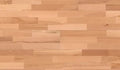 Pavimento laminato Basic Loc 3424 PR Faggio