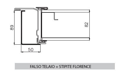 Porta Blindata GARDESA Florence con Cerniere a Scomparsa