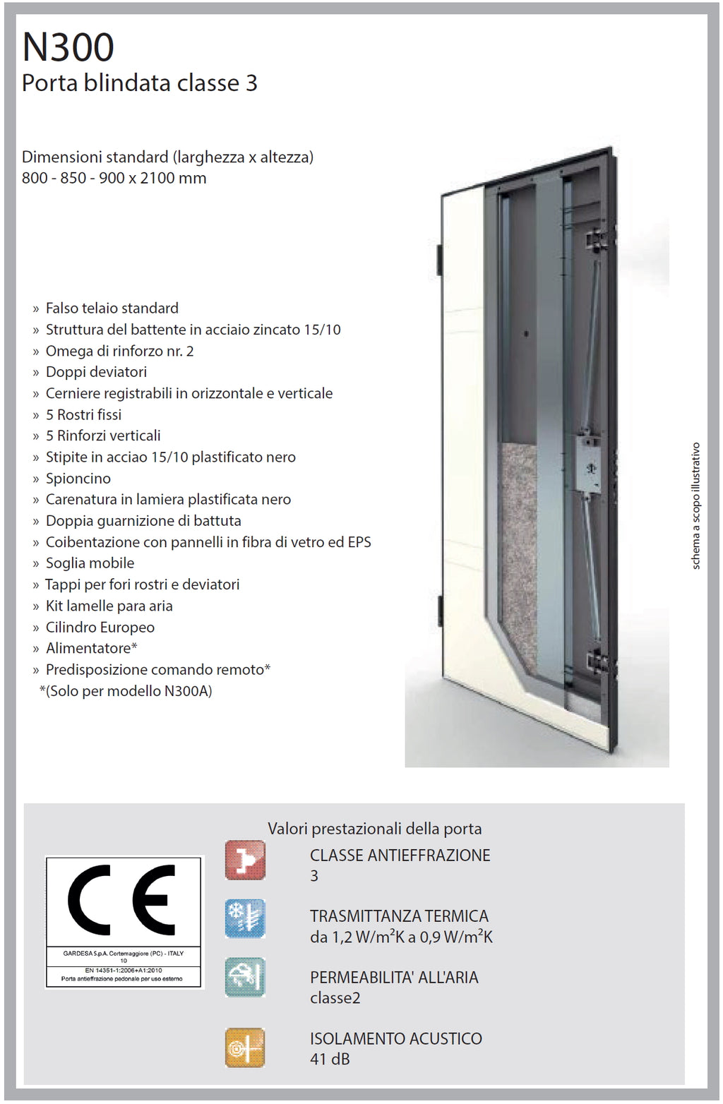 Porta blindata GARDESA N300C