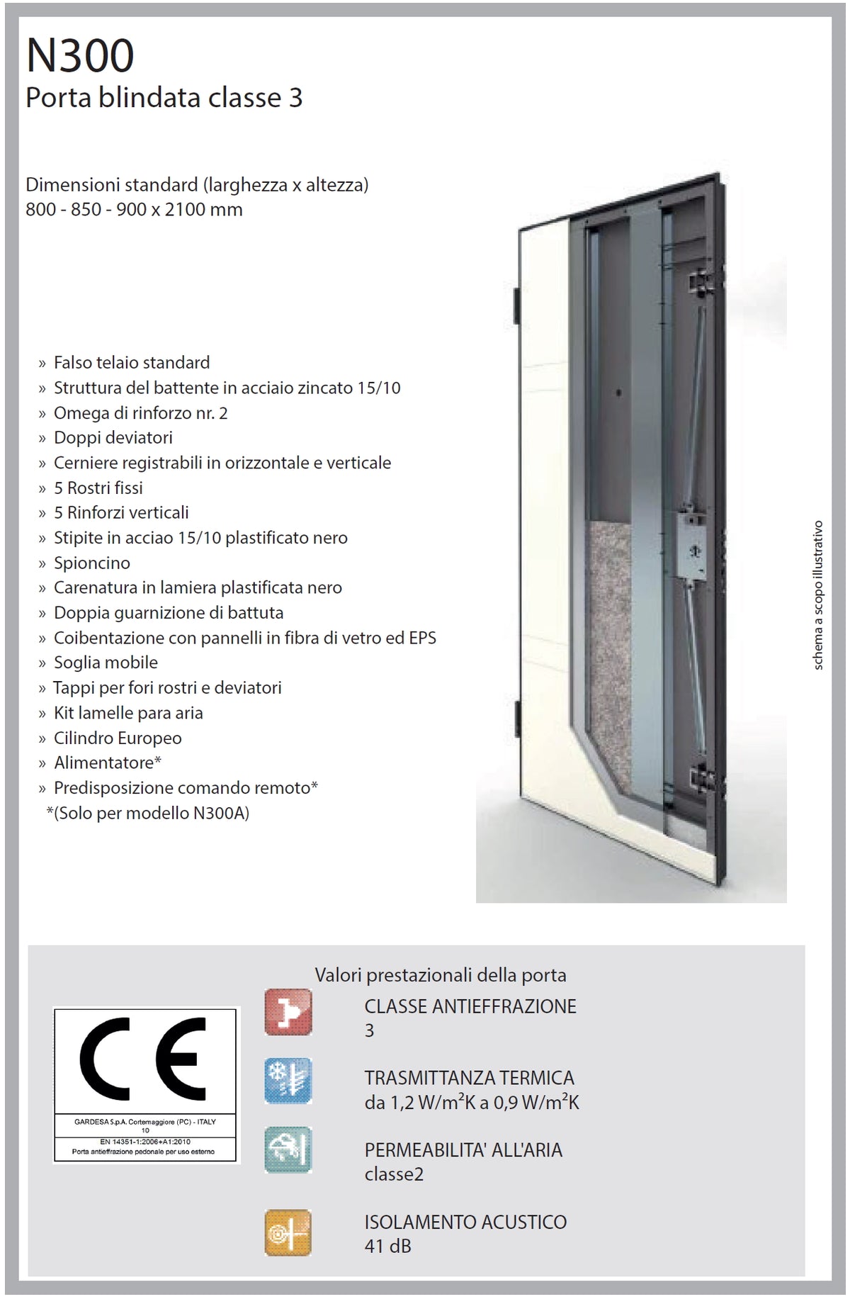 Porta blindata GARDESA N300C