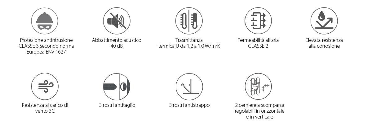 Porta Blindata GARDESA Florence con Cerniere a Scomparsa