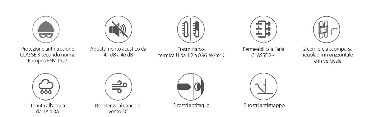 Porta blindata GARDESA VENICE TOP 3 con Cerniere a Scomparsa