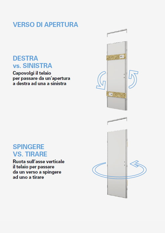 Porta Filomuro ERMETIKA xREVERx