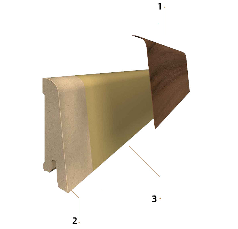 Battiscopa MDF – Rovere Sbiancato 02 80×16 mm